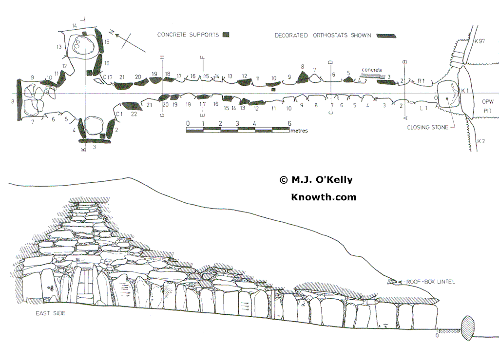Newgrange Plan and sectional elevation.